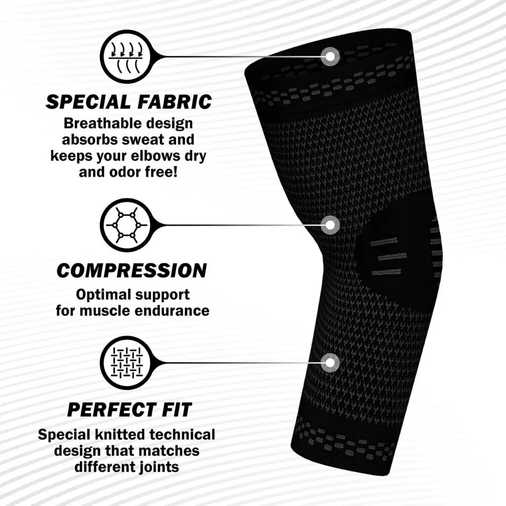 POWERLIX Elbow Compression Sleeve Features and Benefits